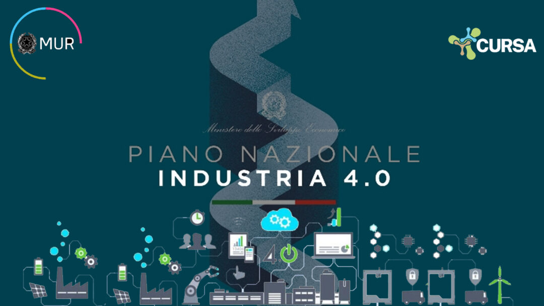 Progetto Industria 4.0 (2021-2024)