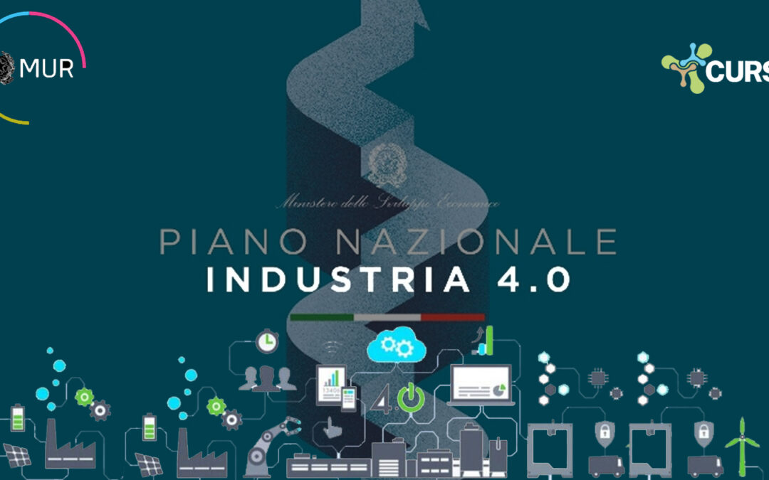 Progetto Industria 4.0 (2021-2024)
