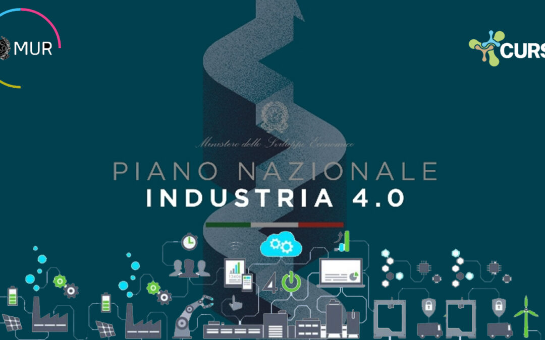 Progetto Industria 4.0 (2021-2025)